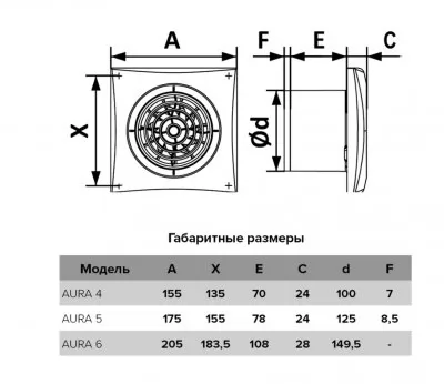 Икона товара